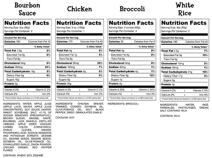 Bourbon Chicken Nutrition Facts