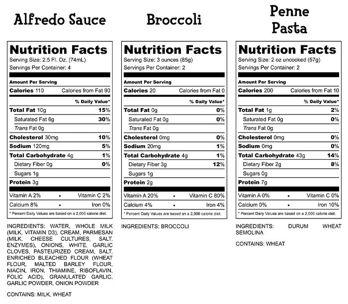 Broccoli Alfredo Nutrition Facts