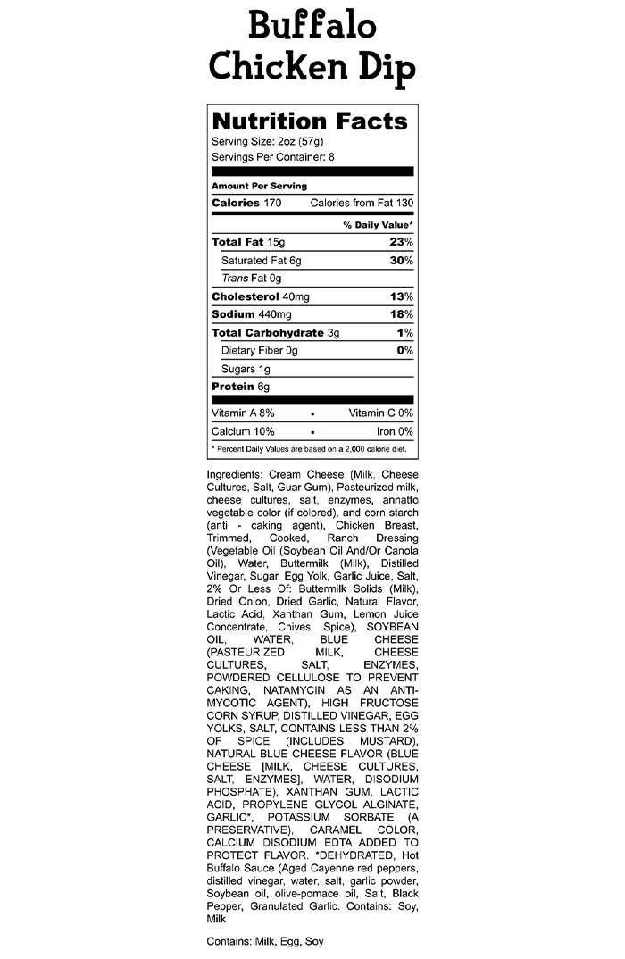 Buffalo Chicken Dip Nutrition Facts