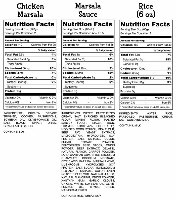 Chicken Marsala Nutrition Facts