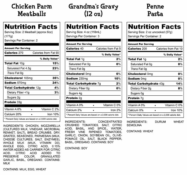 Chicken Parm Meatballs Nutrition Facts