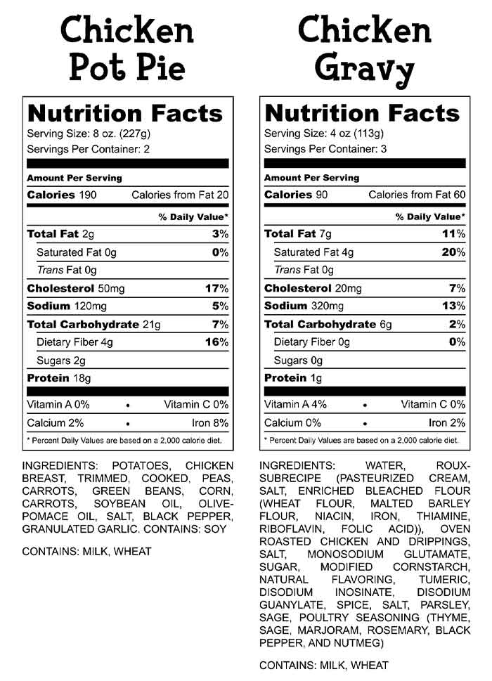Chicken Pot Pie Stew Nutrition Facts