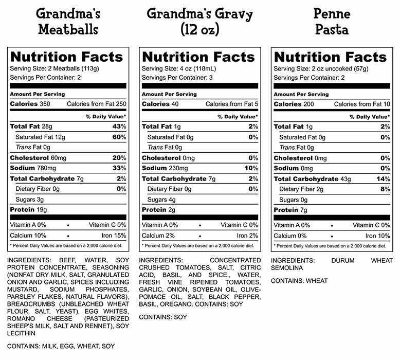 Grandmas Homemade Meatballs Nutrition Facts