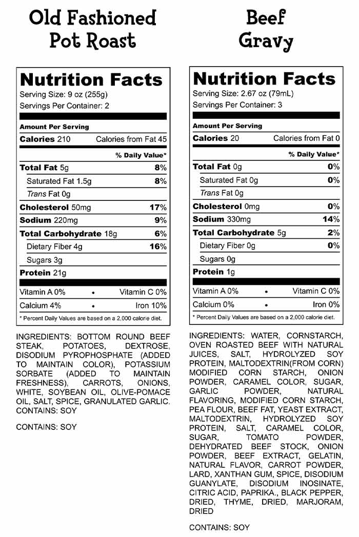 Old Fashioned Pot Roast Nutrition Facts