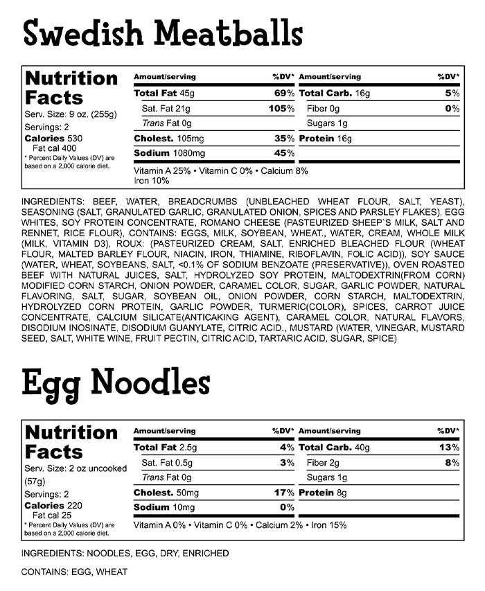 Swedish Meatballs Nutrition Facts