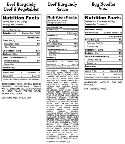 Beef Burgundy Nutrition Facts
