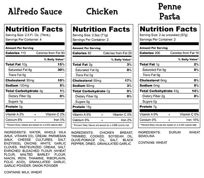 Chicken Alfredo Nutrition Facts