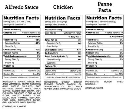 Chicken Alfredo Nutrition Facts