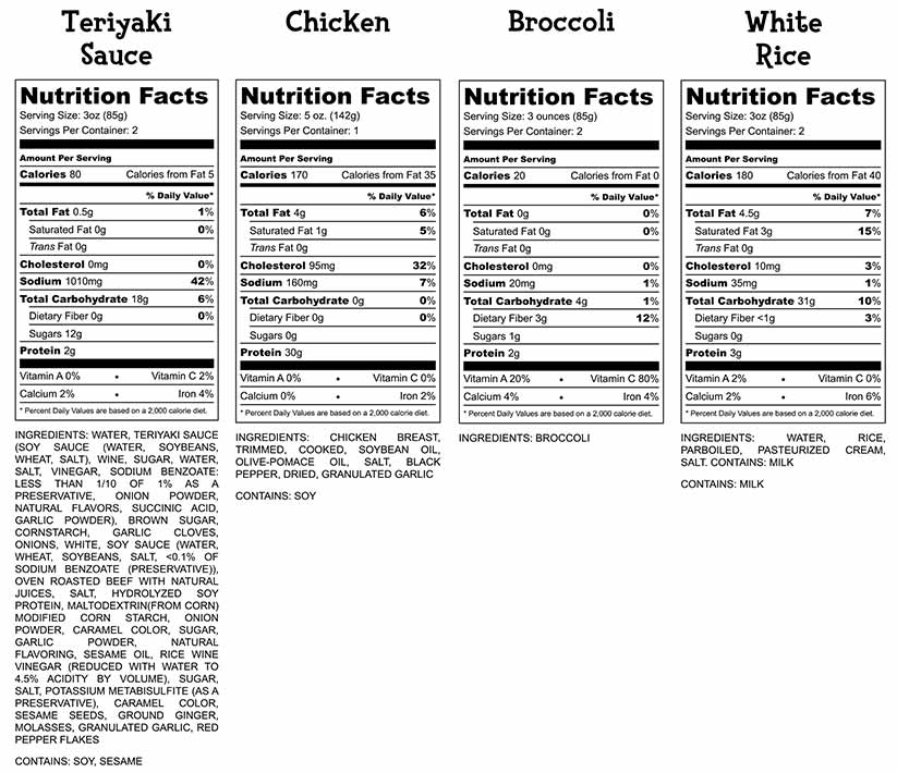 Chicken Teriyaki Nutrition Facts