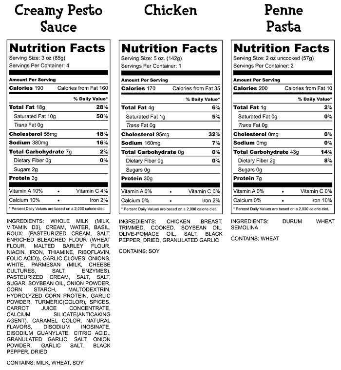 Creamy Pesto Chicken Nutrition Facts