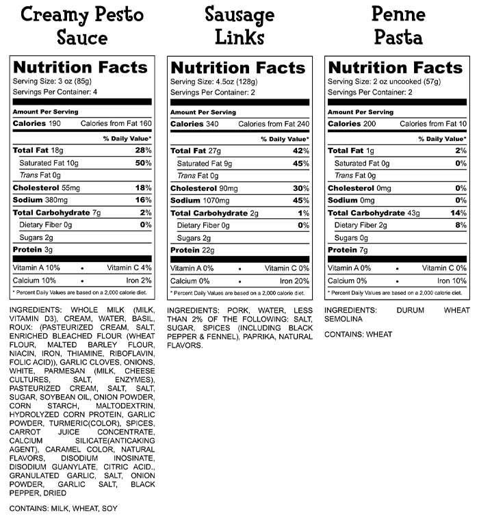 Creamy Pesto Sausage Nutrition Facts