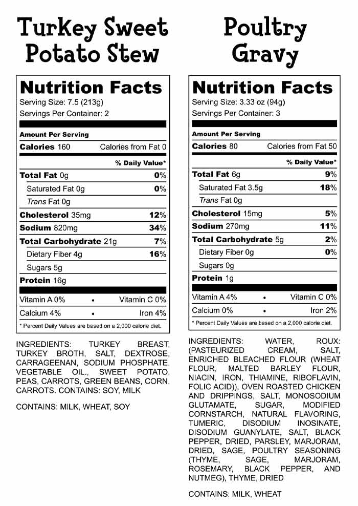 Turkey Sweet Potato Stew Nutrition Facts